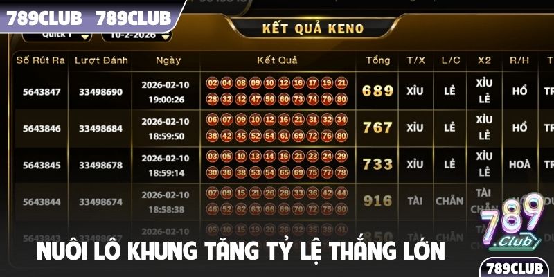Nuôi lô khung tăng tỷ lệ thắng lớn